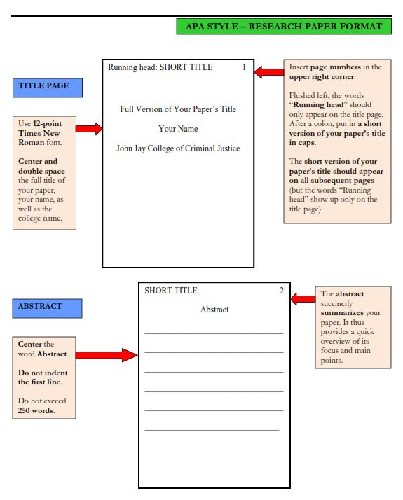 Research Paper Outline - A Complete Guide With Examples